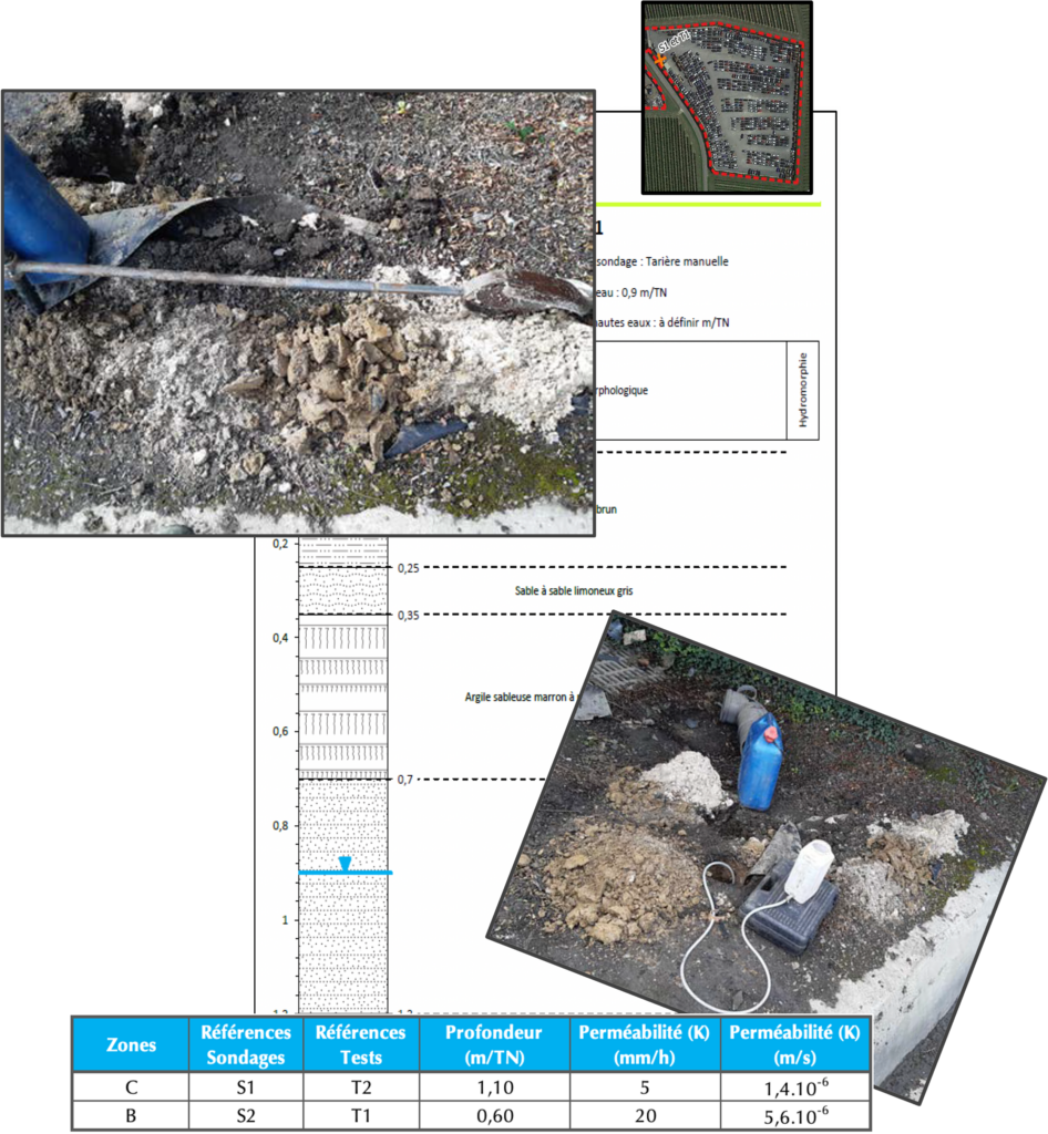 Essais de perméabilité des sols INGETECH Essais de perméabilité des sols INGETECH
